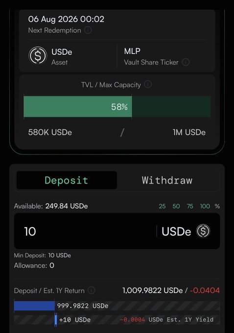 A DeFi vault interface showing a USDe asset deposit screen dated 06 Aug 2026 00:02, with TVL at 58% (580K/1M USDe) and a deposit estimate of 1,009.9822 USDe / -0.0404.