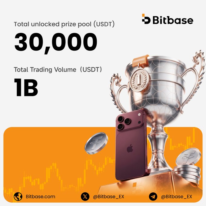 Bitbase's "Dual Leaderboard Showdown" promotional graphic highlights the achievement of $1B USDT total trading volume, unlocking a $30,000 USDT prize pool, alongside imagery of a silver trophy, iPhone, and crypto coins to showcase prizes like a daily iPhone 18 PM giveaway.