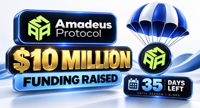 The image is a promotional graphic for Amadeus Protocol (@ama_protocol), featuring their green cube logo and announcing "$10 MILLION FUNDING RAISED" alongside a countdown showing "35 DAYS LEFT UNTIL SEASON 1 ENDS," directly highlighting the key milestones mentioned in the airdrop announcement.