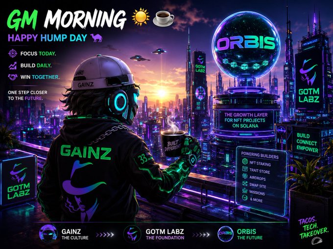 A vibrant digital graphic titled 'GM MORNING' and 'HAPPY HUMP DAY,' featuring a character labeled 'GAINZ' overlooking a futuristic cyberpunk city with logos for 'GOTM LABZ' and 'ORBIS'.