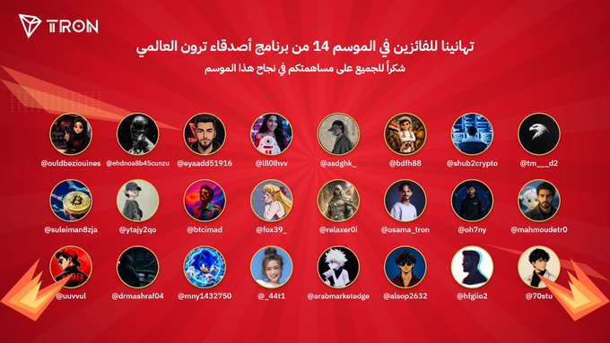 The image is a TRON promotional graphic with a red background announcing 24 winners of the 14th season of the TRON Global Friends program, displayed in a grid of circular profile pictures with their Twitter handles (such as @ouldbeziouines, @eldhoab045sunu, @eyasad51916, and @t1l0hvv) listed beneath each avatar. The accompanying post celebrates the conclusion of this creative season, congratulating the winners for their outstanding content and ideas.