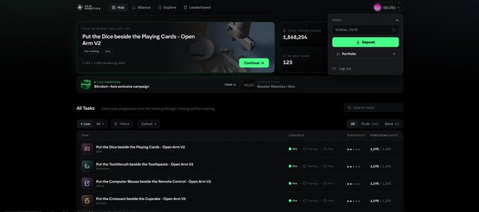 A robotics platform dashboard showing active campaigns like 'Put the Dice beside the Playing Cards - Open Arm V2' with 1,868,254 token incentives, featuring a list of training tasks with difficulty levels and reward slots.