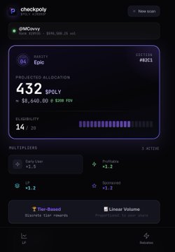 A CheckPoly dashboard for "@PatConors" displays a projected Polymarket airdrop allocation of 432 $POLY (estimated $8,640.00) with 14/20 eligibility progress and tier-based multipliers, aligning with the post's Day 13 update showing ~392 tokens and roughly $7,843 in estimated rewards based on 98,037 total points.