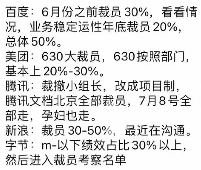The image shows a white background with Chinese characters written in both English and Chinese, including numbers and descriptions of products or services. The text appears to be in a foreign language, possibly Chinese, which might make it difficult for some people to understand the content.