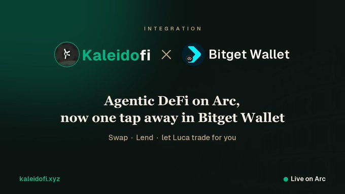 A promotional graphic announcing an integration between KaleidoFi and Bitget Wallet, highlighting that "Agentic DeFi on Arc" is now accessible with one tap via Bitget Wallet, supporting swap, lend, and "let Luca trade for you" features. The image reinforces the post's announcement of agentic DeFi on Arc being available through Bitget Wallet and KaleidoFi.