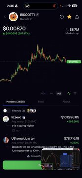 A Robinhood cryptocurrency app screenshot showing a Bitcoin (BTC) holdings page with a value of $0.00870 and a profit/loss of +$1187 (14,560%), with an interactive price chart and USonicSolcartor holding listed below.