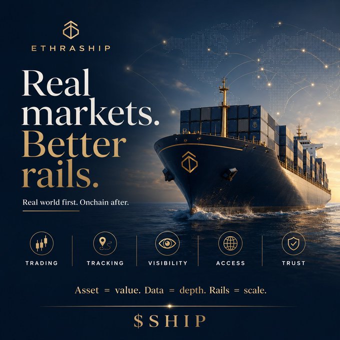The image is a promotional graphic for **EthraShip** ($SHIP), featuring a large container ship at sea set against a world map with network connection lines. Bold text reads **"Real markets. Better rails."** with the tagline "Real world first. Onchain after." and five feature icons labeled **Trading, Tracking, Visibility, Access, and Trust**, reinforcing the post's message that EthraShip bridges physical maritime shipping with blockchain infrastructure.