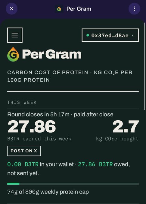 A screenshot of the Per Gram app displays a weekly summary for the "Carbon Cost of Protein" round, showing 27.86 B3TR earned this week and 2.7 kg CO₂e bought, with 74g of the 800g weekly protein cap consumed and a pending payout from wallet address 0x37ed...d8ae, capturing the user's claim of successfully completing their first paid shopping trip via @pergramapp.