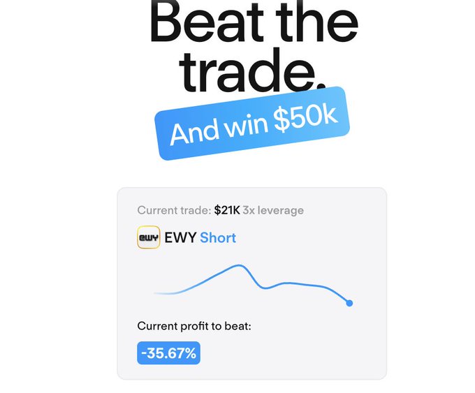 The image features a poster promoting a trading platform called Ewy Short that offers users the opportunity to win $50,000. The poster has text overlaying an Ewy Short chart illustrating the current price performance of short positions. The background of the image is white and the logo for Ewy Short is visible in the corner. The primary focus of the poster is on the potential profits one could earn by participating in this trading platform.