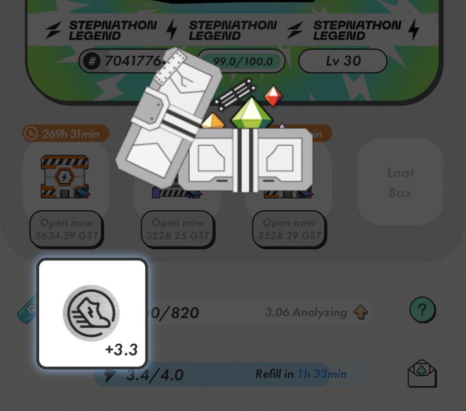 STEPN app screen showing loot box purchases priced in GST, with stats showing 0/820 and 3.4/4.0 energy refilling in 1h 33min.