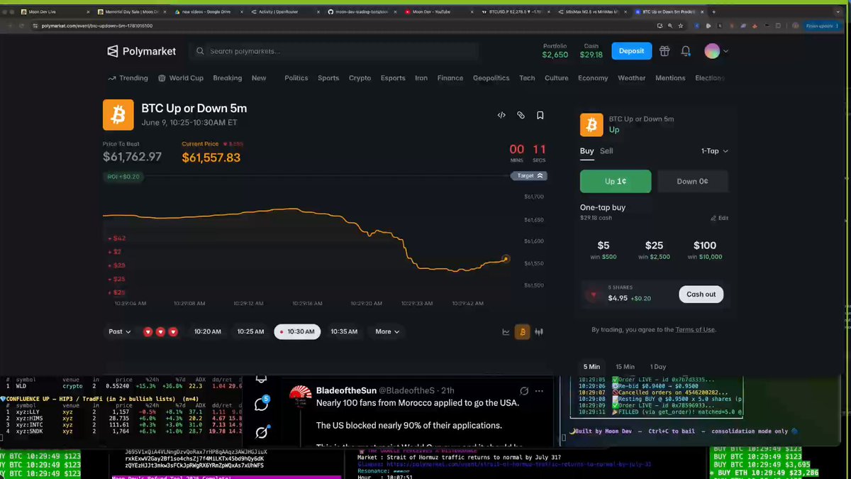 A screenshot of a computer program displaying market data, specifically Bitcoin trading information. The main focus is on the black screen with various data points that appear to be related to Bitcoins. The caption above the image reads "This Polymarket Trading Bot has never lost (thanks claude code)". This indicates that there is some form of success or stability in the system's performance within the context of Bitcoin trading.