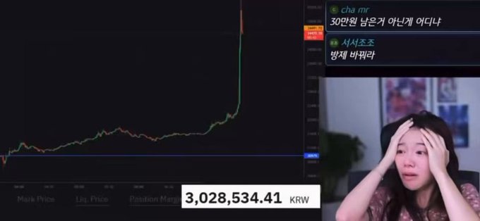 A livestream screenshot showing a Korean female streamer with her hands on her face in shock, with a chart spiking dramatically and an amount of '3,028,534.41 KRW' displayed, alongside Korean chat messages.