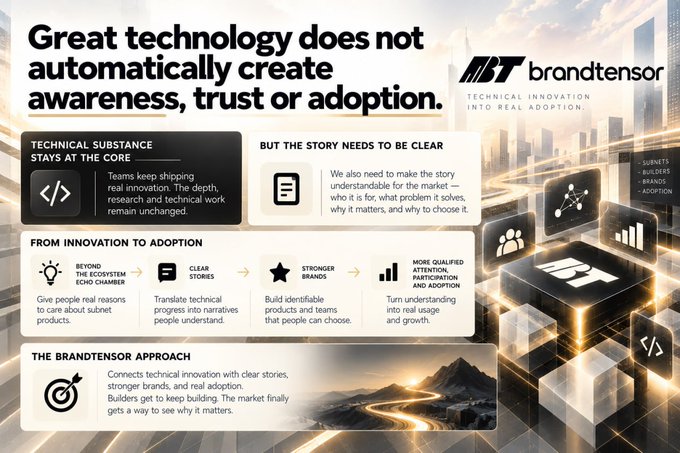 An informational slide titled 'Great technology does not automatically create awareness, trust or adoption' outlines 'IBT brandtensor's' approach to connecting technical innovation with adoption.