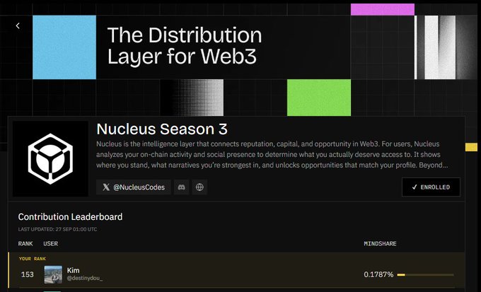 A Web3 dashboard titled 'The Distribution Layer for Web3' showing the Nucleus Season 3 project page from @NucleusCodes, with an 'ENROLLED' button and a Contribution Leaderboard listing user 'Kim' (@destinydou_) at rank 153 with 0.1789% Mindshare.