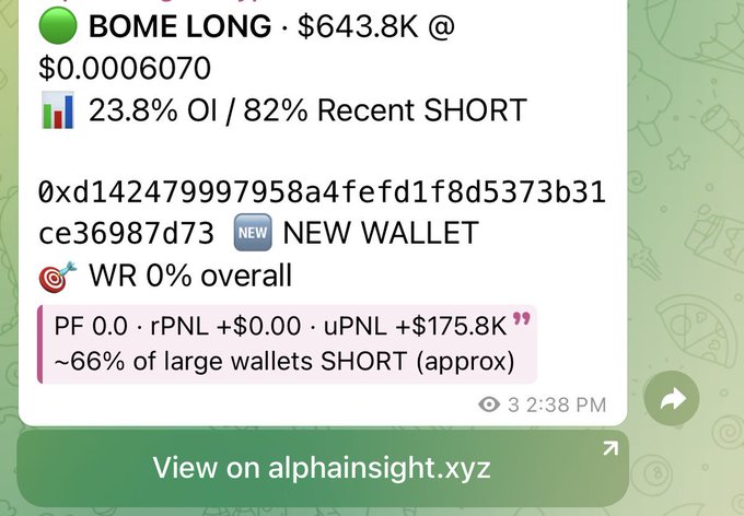 Trading alert showing a BOME LONG position at $0.0006070 with $643.8K position size, noting 23.8% open interest and 82% recent short interest, from a wallet with 0% win rate.