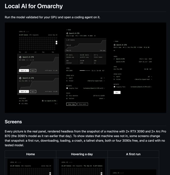 A dashboard titled 'Local AI for Omarchy' displaying various panels for running AI models, including Qwen3.8-27B, with statistics on tokens and GPU usage.