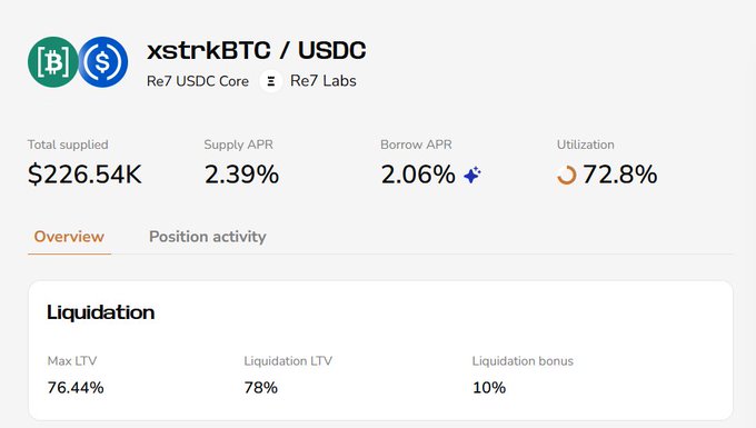 xtrkbtc/usdc is a cryptocurrency exchange, with a focus on USDC Core and ReLab Core services.