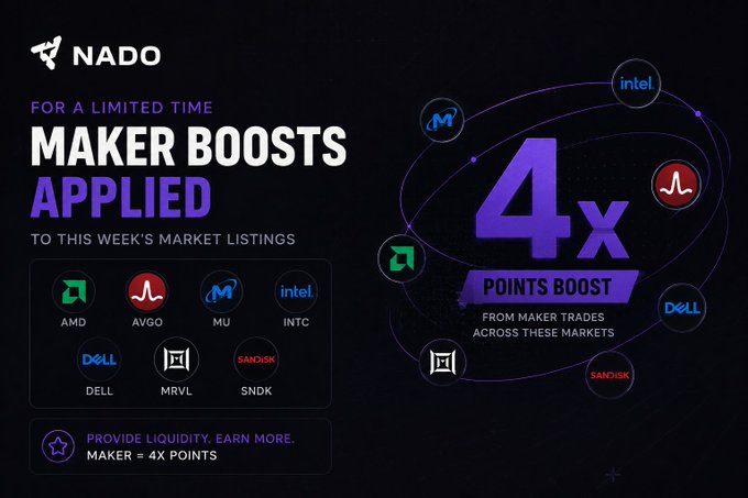 This image features a poster advertising Maker Boosts, which are four-times points applied to market listed companies such as Dell, Amazon, Intec, Microsoft, and others across these markets. The poster includes various logos representing different companies and sectors.