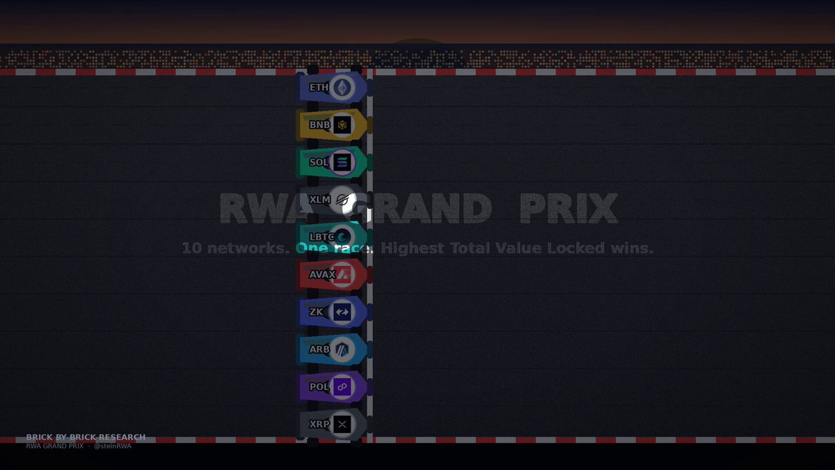 The image shows a video game scene featuring a racing track with multiple cars, including a car that has the number 10 on its side. The background of the image is dark blue, creating an immersive gaming atmosphere. The text "RWA Grand Prix" is visible in the image, indicating the type of racing event depicted.