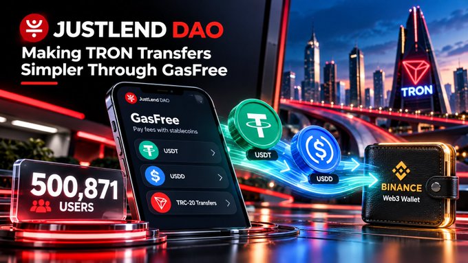 A promotional banner for 'JUSTLEND DAO' advertises 'Making TRON Transfers Simpler Through GasFree,' highlighting 500,871 users and showing a smartphone interface alongside USDT and USDD tokens flowing to a Binance Web3 wallet.
