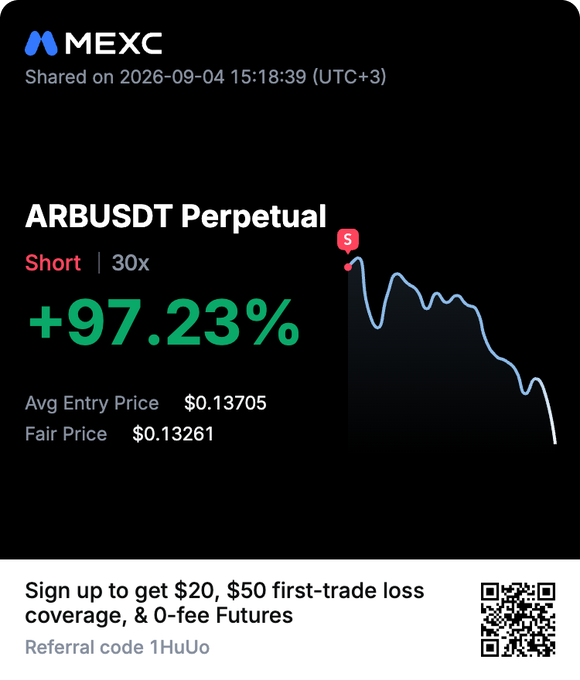 A MEXC trading performance screenshot showing a successful ARBUSDT Perpetual short position with 30x leverage, boasting a +97.23% gain at an average entry price of $0.13705 (fair price $0.13261). The downward-trending chart visually reinforces the user's caption about closing their profitable ARB short trade ahead of upcoming US economic data.