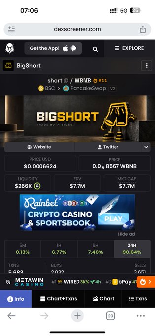 A mobile screenshot of the DexScreener page for the $SHORT/WBNB token, branded "BigShort - Trade Both Sides," showing a current price of $0.0006624, FDV of $7.7M, and market cap of $7.7M. The post likely warns that despite a flashy website and charismatic dev talk, this project carries the same red flags as Sam Bankman-Fried's FTX-era Solana shilling, suggesting hype-driven promotion rather than substance.