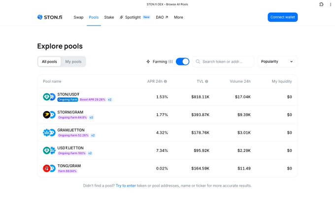 A STON.fi DEX interface showing an 'Explore pools' page with a list of liquidity pools including STON/USDT, STORM/GRAM, GRAM/JETTON, USDT/JETTON, and TON/GRAM, displaying APR, TVL, and Volume metrics.