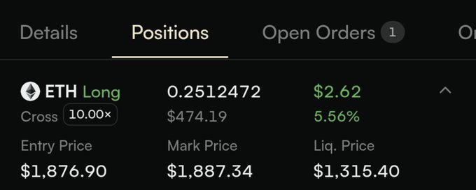 A trading interface showing an ETH Long position with 10.00x cross leverage, 0.2512472 ETH, P&L of $2.62 (5.56%), entry $1,876.90, mark $1,887.34, and liquidation price $1,315.40.