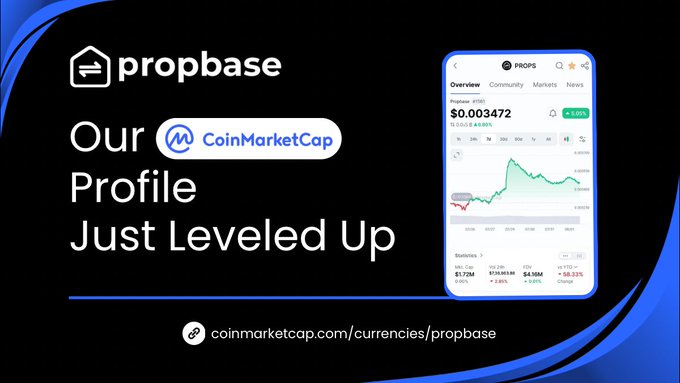 A promotional graphic with the propbase logo announcing 'Our CoinMarketCap Profile Just Leveled Up', featuring a screenshot of the PROPS token price chart at $0.003472.