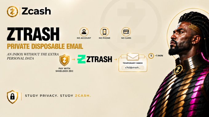 A promotional graphic for Zcash featuring a ZTRASH private disposable email service, illustrating how users can create a temporary inbox (x7k2@ztrash...) within 1 minute using shielded ZEC, requiring no account, no phone, and no card.
