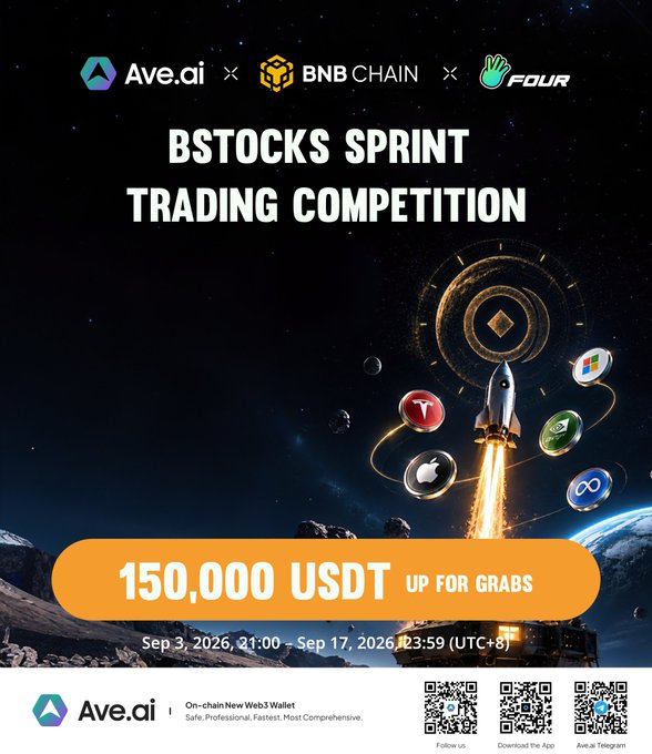 The promotional poster advertises a "bStocks Sprint Trading Competition" hosted by Ave.ai, BNB Chain, and Four, featuring a **150,000 USDT** prize pool running from **Sep 3 to Sep 17, 2026**, to be won by traders competing on a Top 500 leaderboard using the Ave.ai Web3 wallet.