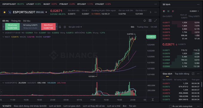 A Binance cryptocurrency trading chart displays the ESPORTSUSDT trading pair at 0.02671, showing candlestick data and order book information in Vietnamese.