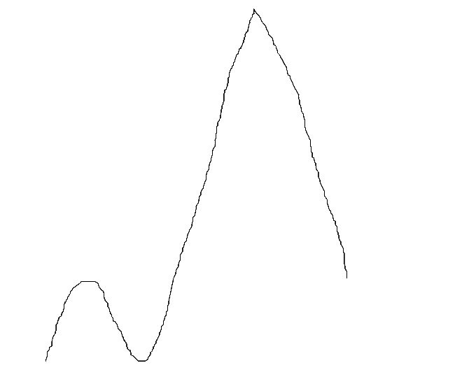 A simple black line drawing on a white background, resembling a jagged mountain or the letter 'M'.