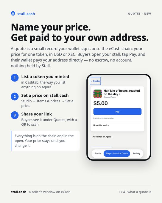 An informational graphic for 'stall.cash' titled 'Name your price. Get paid to your own address,' explaining how quotes work on the eCash chain with a mobile interface showing a 'Half kilo of beans, roasted on the day' listing for $5.00.