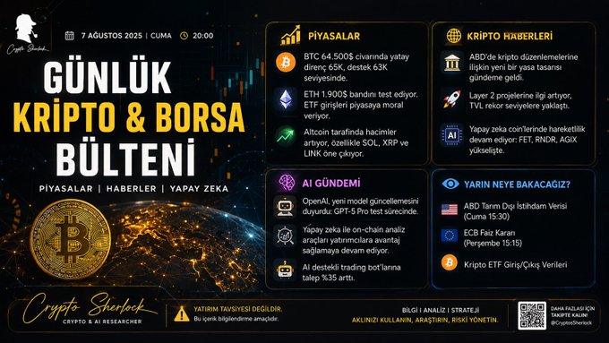 A Turkish-language daily crypto and stock market bulletin from 'Crypto Sherlock' dated August 7, 2025, covering market news, AI agenda, and the day ahead in markets.