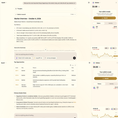 A trading platform interface titled 'Quart' displays a 'Market Overview - October 6, 2026' for Market Mind, showing key metrics, executive summary, top opportunities (SBTO, SBYN, SBANK, RWLD), and primary market stories alongside watchlists for Solana ($119.99) and SOL price charts.