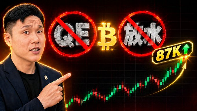 A man in a dark blazer points at graphics showing crossed-out 'QE' and '放水' symbols with a Bitcoin logo between them, alongside a candlestick chart trending upward to '87K'.