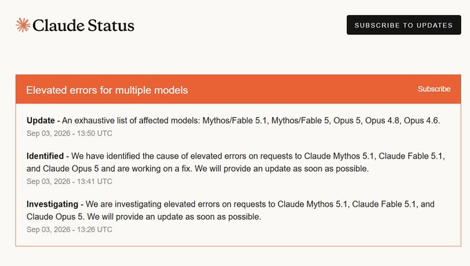 A screenshot of a "Claude Status" page shows an orange banner titled "Elevated errors for multiple models" with update logs dated Sep 03, 2026, mentioning issues with Claude Mythos 5.1, Claude Fable 5.1, Claude Opus 5, Opus 4.8, and Opus 4.6.