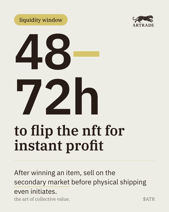 The image is a promotional graphic for ARTRADE featuring a large "48-72h" headline, indicating a 48-72 hour liquidity window after winning an item to flip the NFT on the secondary market for instant profit before physical shipping begins, with the $ATR ticker noted at the bottom. The graphic directly illustrates the post-drop liquidity feature highlighted in the accompanying post, emphasizing the platform's solution to traditional luxury market illiquidity.