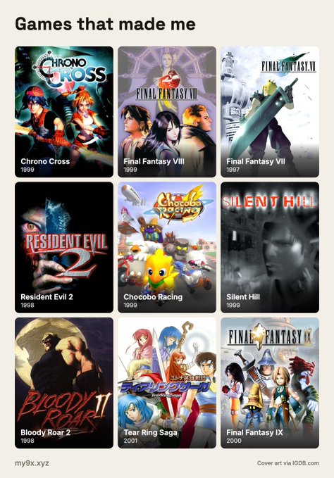 An infographic titled 'Games that made me' displaying nine classic video game covers including Chrono Cross (1999), Final Fantasy VII/VIII/IX, Resident Evil 2 (1998), Chocobo Racing (1999), Silent Hill (1999), Bloody Roar 2 (1998), and Tear Ring Saga (2001), attributed to my9x.xyz and iDBGQ.