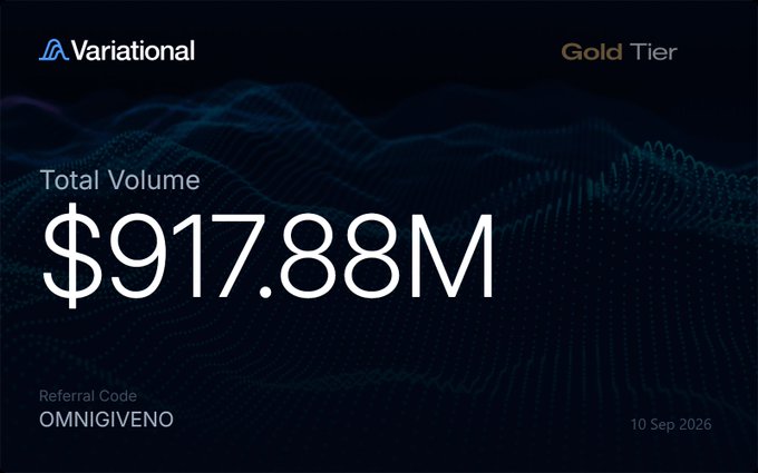 A dark-themed digital display for 'Variational' shows a 'Gold Tier' status with a 'Total Volume' of '$917.88M', a 'Referral Code' of 'OMNIGIVENO', and the date '10 Sep 2026'.