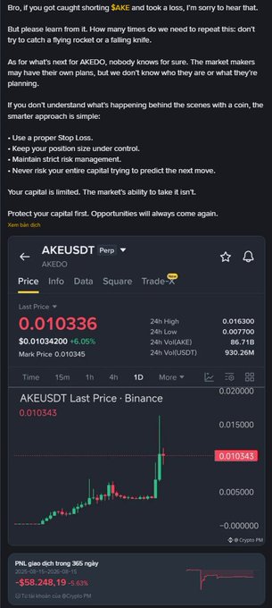 A Discord message warns a user who caught shorting $AKE, advising to use a proper stop loss and risk management, accompanied by a screenshot showing AKEUSDT (AKE) last price at 0.010345 with a 6.06% increase on Binance.