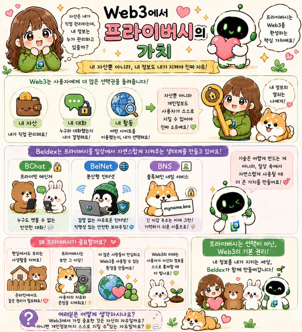 A colorful Korean-language infographic titled 'Web3에서 프라이버시의 가치' (The Value of Privacy in Web3) featuring cartoon characters explaining Beldex privacy features (BChat, BelNet, BNS) and their benefits, with cute animal mascots throughout.