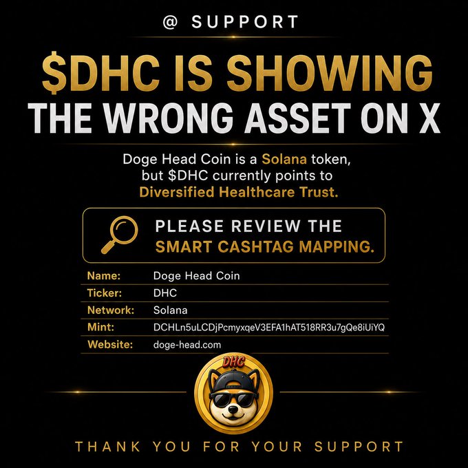 A dark graphic with gold and white text reads '@ SUPPORT $DHC IS SHOWING THE WRONG ASSET ON X', explaining that the DHC cash tag points to Diversified Healthcare Trust instead of the Doge Head Coin Solana token, listing details like Network: Solana and Mint: DCHLn5uLCDjPcmyxqeV3EFA1hAT518RR3u7gQe8iUIYQ, with a Doge Head Coin logo at the bottom.