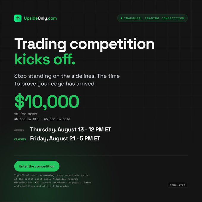 A promotional banner for UpsideOnly.com's inaugural trading competition, offering $10,000 ($5,000 in BTC and $5,000 in Gold) with entries opening Thursday, August 13 at 12 PM ET and closing Friday, August 21 at 5 PM ET.