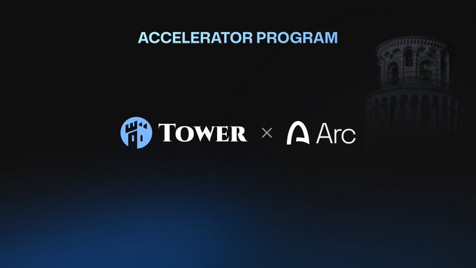 The image displays "ACCELERATOR PROGRAM" text above the logos of "TOWER" and "Arc," featuring a faint background image of the Leaning Tower of Pisa. This visually represents Tower Exchange's announcement of being accepted into the Arc Accelerator Program, following their participation in the Programmable Money Hackathon.