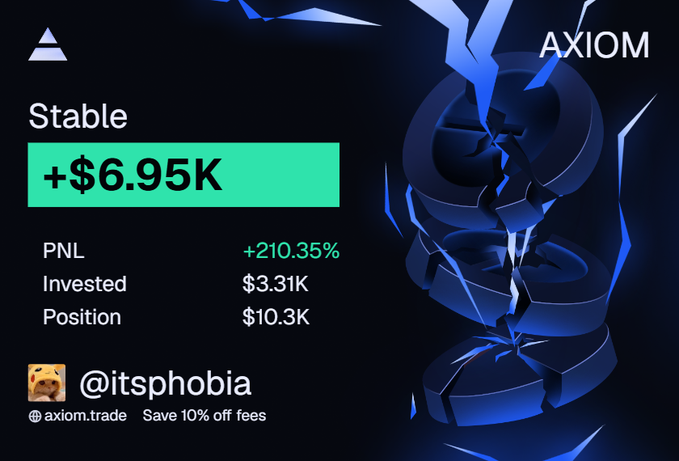 A promotional graphic for 'AXIOM' shows a trading profit of +$6.95K with a +210.35% PNL for user @itsphobia, offering a code to save 10% off fees at axiom.trade.