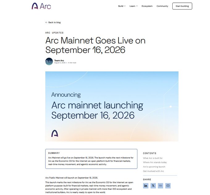 A webpage from Arc announcing 'Arc Mainnet Goes Live on September 16, 2026' with sections for Summary, Contents, and Share buttons, describing the launch as a milestone for financial markets.