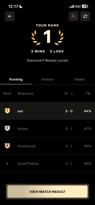 A mobile app screenshot shows a gaming leaderboard with 'YOUR RANK 1', '3 WINS', '0 LOSS', and 'Diamond 9 Weekly Locals', listing players like 'aez' and 'koibee' in a 'Ranking' tab.