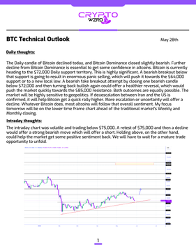 The image presents a technical analysis chart for Bitcoin, which shows its daily price fluctuations over time. The chart displays an upward trend with a peak at $75,000 in May of this year. A retest of $75,000 is expected within a few days, potentially leading to further decline in the market. However, holding above the current high price might offer opportunities for profit as there are several weeks left before the weekly closing and beyond when the market consolidates into a new trend direction. This knowledge can be helpful for investors looking to make informed decisions about their Bitcoin investments.